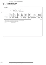 Preview for 14 page of Daikin RZQSG-LY1 Technical Data Manual