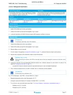 Предварительный просмотр 57 страницы Daikin SA R32 Sky-Air RZAG-L Service Manual