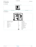 Preview for 117 page of Daikin SA R32 Sky-Air RZAG-L Service Manual