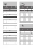 Preview for 59 page of Daikin SERHQ020BAW1 Installation And Operation Manual