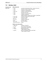 Preview for 25 page of Daikin SiBE07-618_D Service  Manual Field