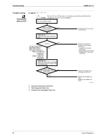 Preview for 92 page of Daikin SiBE07-618_D Service  Manual Field