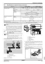 Preview for 11 page of Daikin Sky Air Active Series Installation Manual