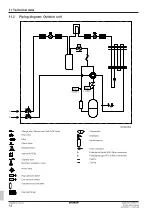 Preview for 18 page of Daikin Sky Air Active Series Installation Manual