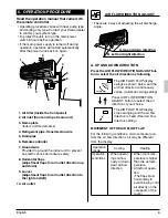 Preview for 8 page of Daikin SkyAir FAQ18PVJU Operation Manual