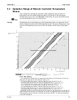 Preview for 43 page of Daikin SkyAir FCQ18PVJU Service Manual