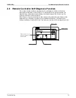 Предварительный просмотр 85 страницы Daikin SkyAir FCQ18PVJU Service Manual