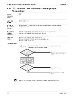 Preview for 118 page of Daikin SkyAir FCQ18PVJU Service Manual