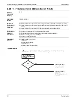 Предварительный просмотр 128 страницы Daikin SkyAir FCQ18PVJU Service Manual