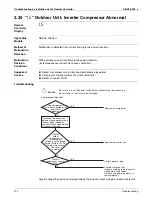 Предварительный просмотр 130 страницы Daikin SkyAir FCQ18PVJU Service Manual