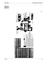 Preview for 171 page of Daikin SkyAir FCQ18PVJU Service Manual