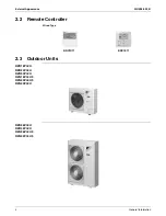 Preview for 12 page of Daikin SkyAir RZQ-P Series Service Manual