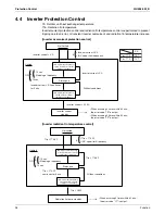 Preview for 34 page of Daikin SkyAir RZQ-P Series Service Manual