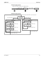 Preview for 67 page of Daikin SkyAir RZQ-P Series Service Manual