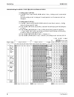 Preview for 76 page of Daikin SkyAir RZQ-P Series Service Manual