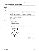 Preview for 135 page of Daikin SkyAir RZQ-P Series Service Manual