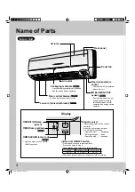 Preview for 5 page of Daikin SUPER MULTI NX CTXS07JVJU Operation Manual
