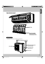 Preview for 6 page of Daikin SUPER MULTI NX CTXS07JVJU Operation Manual