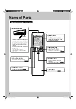 Preview for 7 page of Daikin SUPER MULTI NX CTXS07JVJU Operation Manual