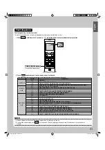 Preview for 32 page of Daikin SUPER MULTI NX CTXS07JVJU Operation Manual