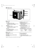 Preview for 6 page of Daikin SUPER MULTI NX FDXS09DVJU Operation Manual