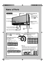 Preview for 6 page of Daikin Super Multi NX FTXG25JV1BW Operation Manual
