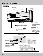 Preview for 5 page of Daikin SUPER MULTI NX FTXS15HVJU Operation Manual