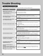 Предварительный просмотр 29 страницы Daikin SUPER MULTI NX FTXS15HVJU Operation Manual