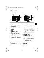 Preview for 6 page of Daikin Super Multi NX FTXS20G2V1B Operation Manual