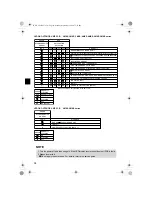 Предварительный просмотр 37 страницы Daikin Super Multi NX FTXS20G2V1B Operation Manual