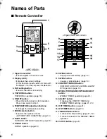 Preview for 7 page of Daikin Super Multi NX FTXS20J2V1B Operation Manual