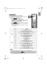 Preview for 42 page of Daikin Super Multi NX FTXS60GV1B Operation Manual