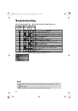 Preview for 43 page of Daikin Super Multi NX FTXS60GV1B Operation Manual