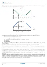 Preview for 38 page of Daikin UATYA-B Operation Manual