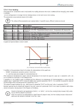 Preview for 61 page of Daikin UATYA-B Operation Manual