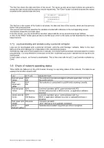 Preview for 27 page of Daikin UATYQ20-115ABAY1 Service Manual