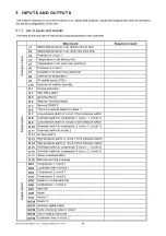 Предварительный просмотр 31 страницы Daikin UATYQ20-115ABAY1 Service Manual