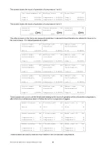 Preview for 82 page of Daikin UATYQ20-115ABAY1 Service Manual