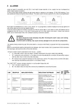 Предварительный просмотр 94 страницы Daikin UATYQ20-115ABAY1 Service Manual