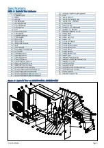 Preview for 5 page of Daikin V3 Technical Manual