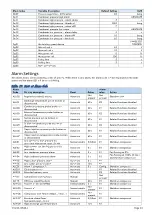 Preview for 26 page of Daikin V3 Technical Manual