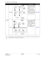 Preview for 9 page of Daikin VAM350FC Installation Manual