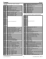 Предварительный просмотр 38 страницы Daikin VHF Installation And Maintenance Manual