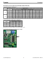 Предварительный просмотр 47 страницы Daikin VHF Installation And Maintenance Manual