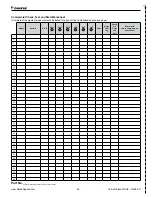 Предварительный просмотр 60 страницы Daikin VHF Installation And Maintenance Manual