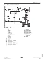 Preview for 43 page of Daikin VRV 5-S Series Installation And Operation Manual