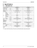 Preview for 26 page of Daikin VRV EMERION RXYQ-AATJA Service Manual