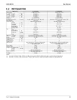 Preview for 35 page of Daikin VRV EMERION RXYQ-AATJA Service Manual