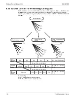 Preview for 146 page of Daikin VRV EMERION RXYQ-AATJA Service Manual