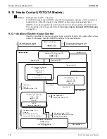 Preview for 148 page of Daikin VRV EMERION RXYQ-AATJA Service Manual